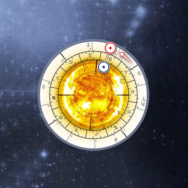 Full Year Solar Return Reading